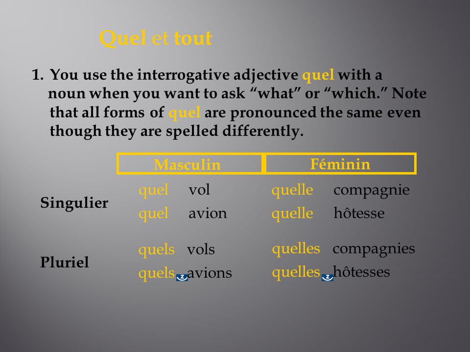 Quel et tout 1.You use the interrogative adjective quel with a noun when you want to ask what or which. Note that all forms of quel are pronounced the same even though they are spelled differently.
