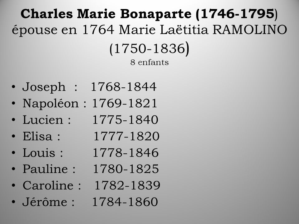 Charles Marie Bonaparte ( ) épouse en 1764 Marie Laëtitia RAMOLINO ( ) 8 enfants Joseph : Napoléon : Lucien : Elisa : Louis : Pauline : Caroline : Jérôme :