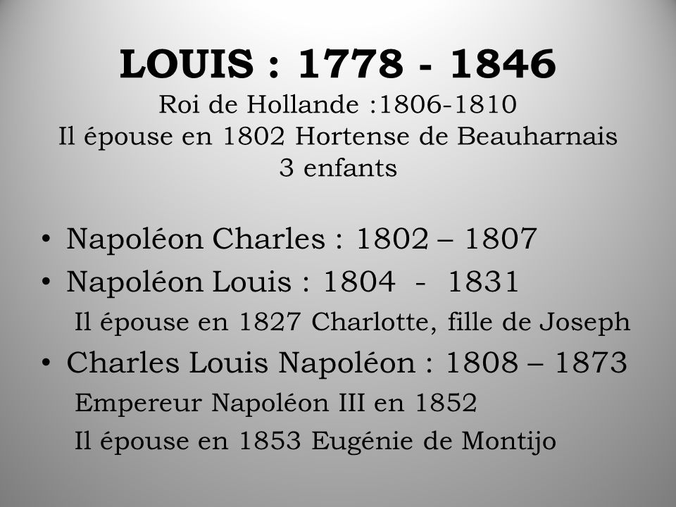 LOUIS : Roi de Hollande : Il épouse en 1802 Hortense de Beauharnais 3 enfants Napoléon Charles : 1802 – 1807 Napoléon Louis : Il épouse en 1827 Charlotte, fille de Joseph Charles Louis Napoléon : 1808 – 1873 Empereur Napoléon III en 1852 Il épouse en 1853 Eugénie de Montijo