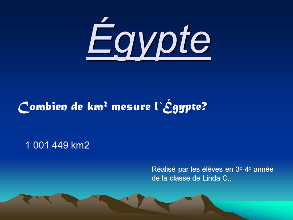 Égypte Combien de km 2 mesure l`Égypte.