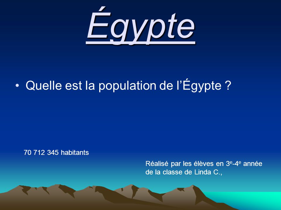 Égypte Quelle est la population de l’Égypte .