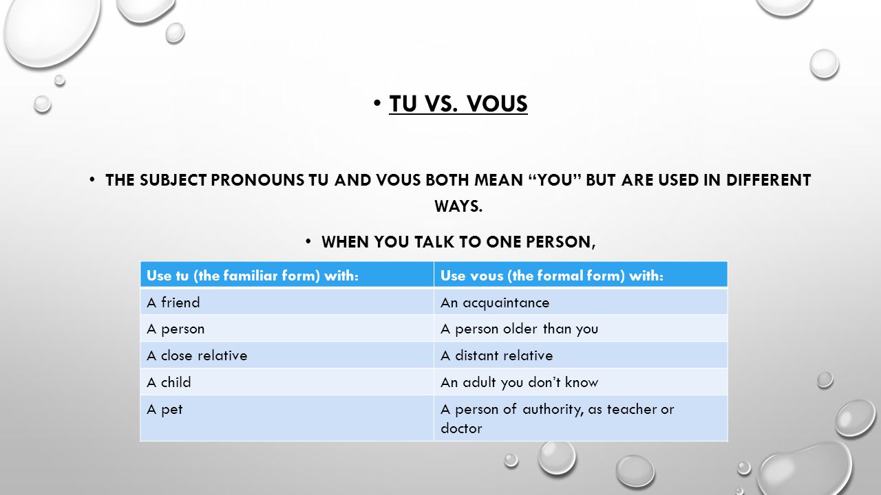 TU VS. VOUS THE SUBJECT PRONOUNS TU AND VOUS BOTH MEAN YOU BUT ARE USED IN DIFFERENT WAYS.