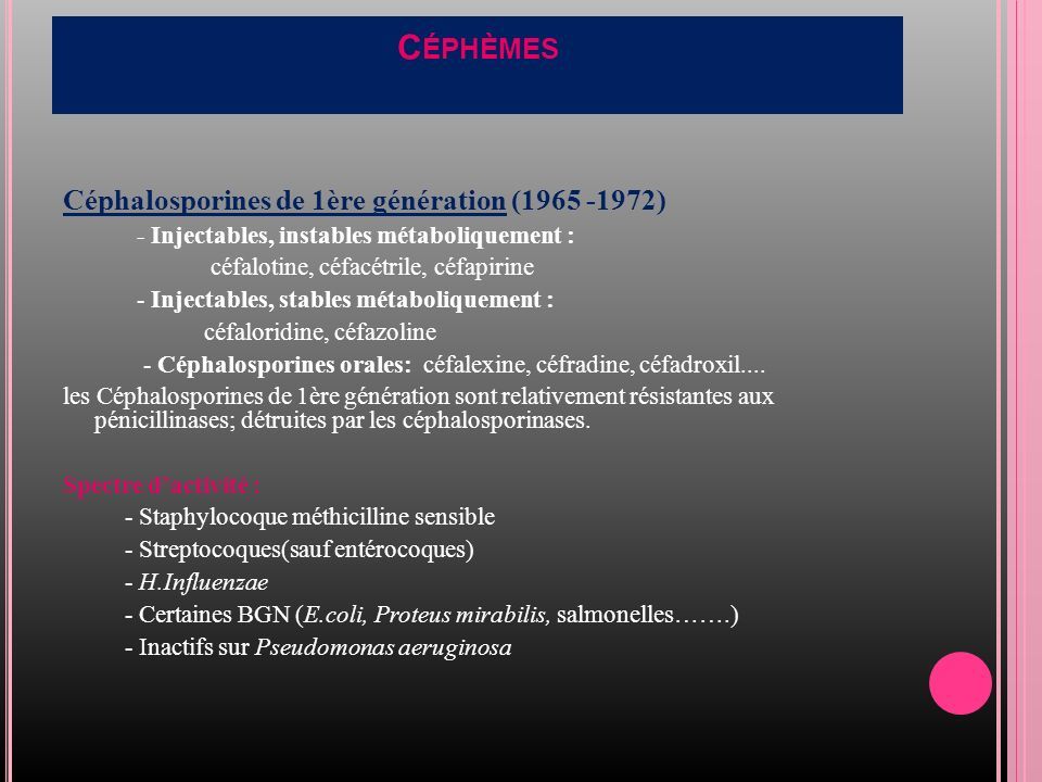 C ÉPHÈMES Céphalosporines de 1ère génération ( ) - Injectables, instables métaboliquement : céfalotine, céfacétrile, céfapirine - Injectables, stables métaboliquement : céfaloridine, céfazoline - Céphalosporines orales: céfalexine, céfradine, céfadroxil....