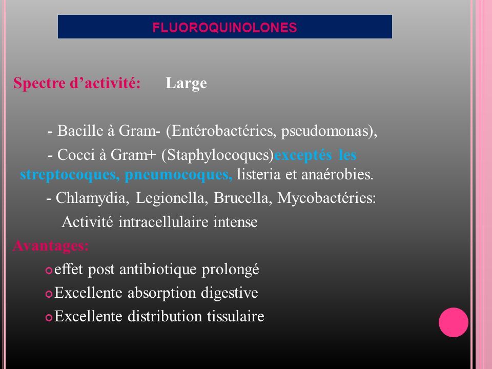 FLUOROQUINOLONES Spectre d’activité: Large - Bacille à Gram- (Entérobactéries, pseudomonas), - Cocci à Gram+ (Staphylocoques)exceptés les streptocoques, pneumocoques, listeria et anaérobies.