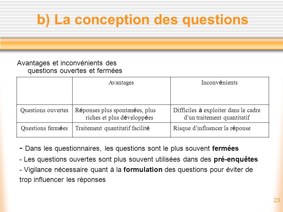 Chapitre 1 : La Sociologie, Une Démarche D’analyse Scientifique Du ...