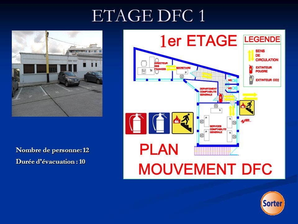 ETAGE DFC 1 Nombre de personne: 12 Durée d’évacuation : 10