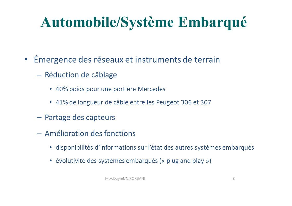 PPT - Systèmes embarqués Enjeux – Perspectives Systèmes électroniques  embarqués dans l'automobile PowerPoint Presentation - ID:7033605