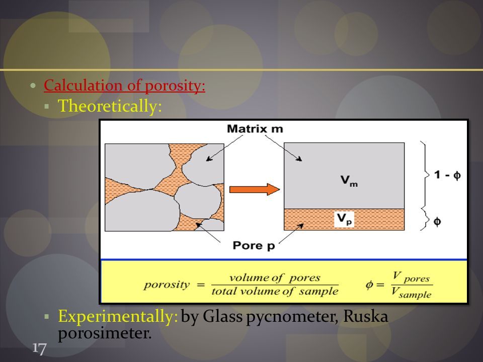 Calculation of porosity:  Theoretically:  Experimentally: by Glass pycnometer, Ruska porosimeter.