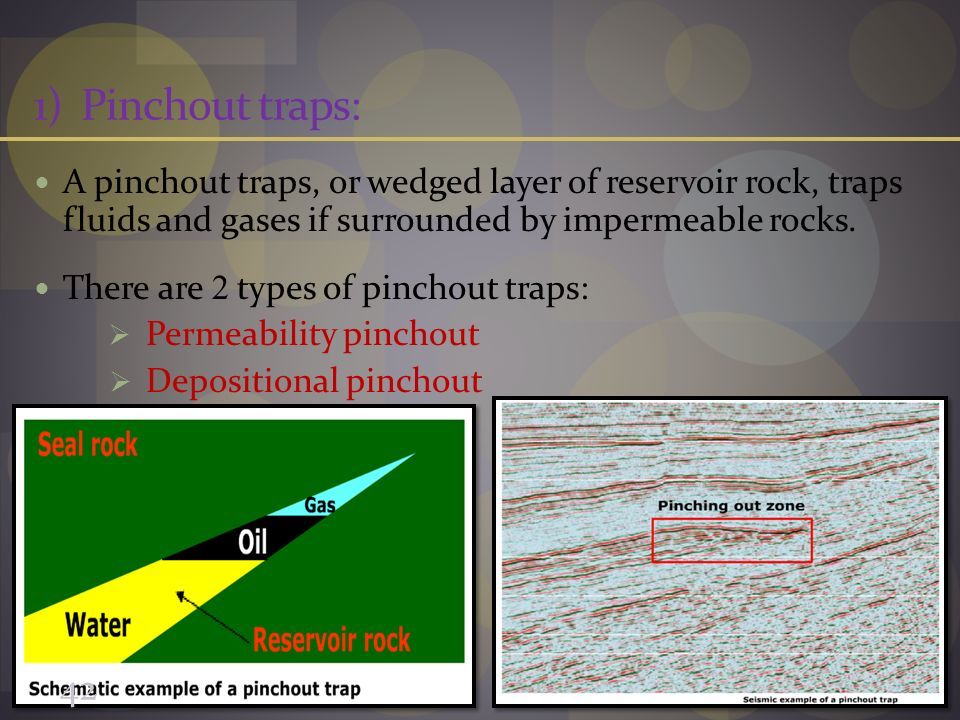 1)Pinchout traps: A pinchout traps, or wedged layer of reservoir rock, traps fluids and gases if surrounded by impermeable rocks.