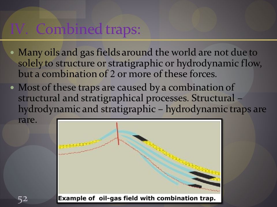 IV.Combined traps: Many oils and gas fields around the world are not due to solely to structure or stratigraphic or hydrodynamic flow, but a combination of 2 or more of these forces.