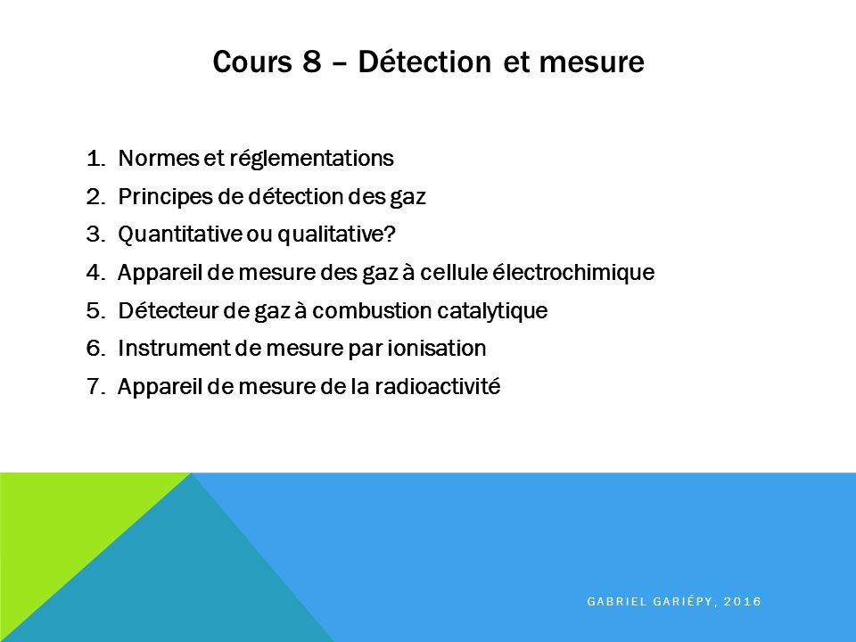techniques de datation sécuritaire