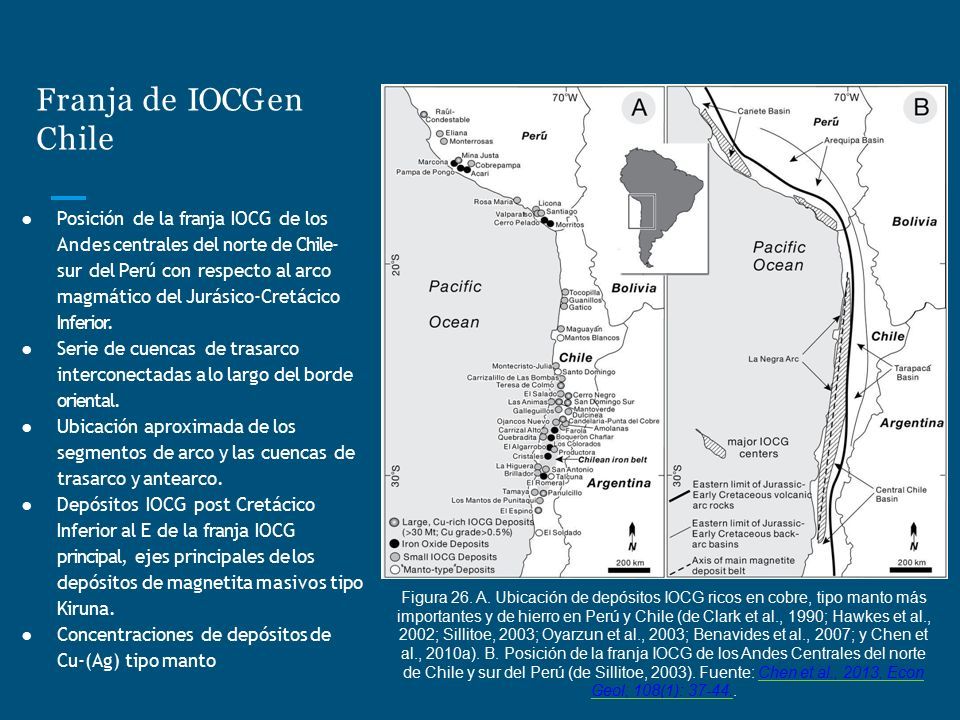 Franja de IOCG en Chile ● Posición de la franja IOCG de los Andes centrales del norte de Chile- sur del Perú con respecto al arco magmático del Jurásico-Cretácico Inferior.