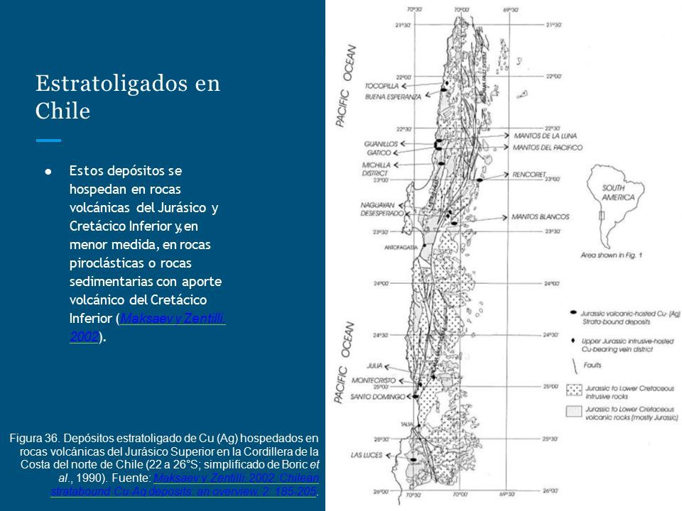 Estratoligados en Chile ● Estos depósitos se hospedan en rocas volcánicas del Jurásico y Cretácico Inferior y, en menor medida, en rocas piroclásticas o rocas sedimentarias con aporte volcánico del Cretácico Inferior ( Maksaev y Zentilli, 2002 ).