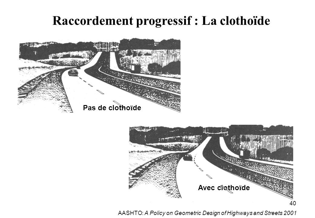Pas de clotho ï de AASHTO: A Policy on Geometric Design of Highways and Streets 2001 Raccordement progressif : La clothoïde Avec clotho ï de 40